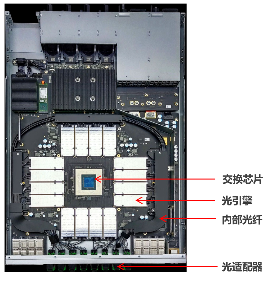 npo交换机内部（揭开冷板后）