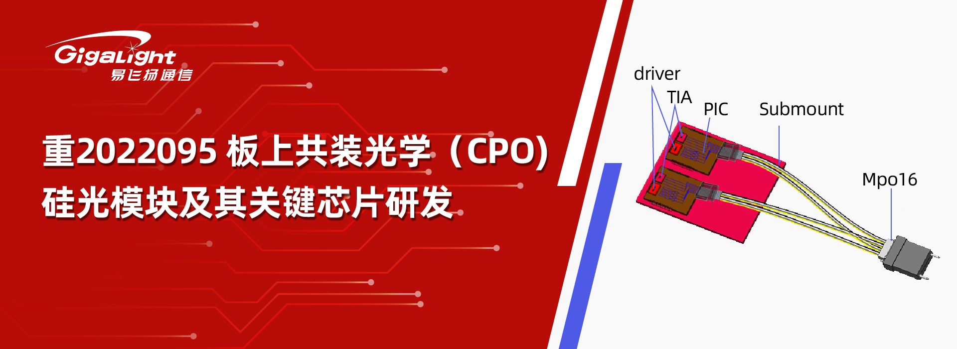 易飞扬共装光学(cpo)项目入选2022年深圳科创委技术攻关项目插图