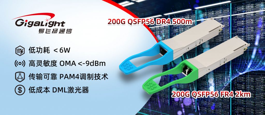 易飞扬再定义200g数据中心，新推出pam4 dml的200g qsfp56 dr4/fr4光模块插图