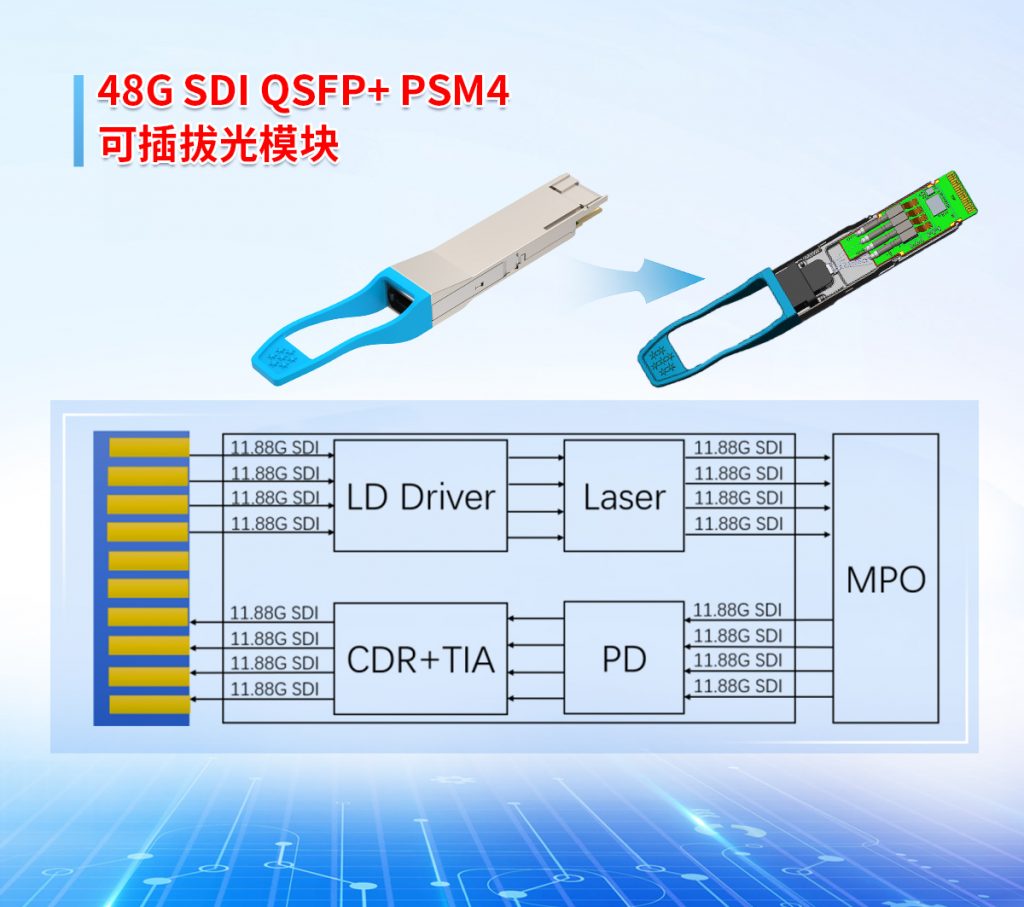 易飞扬携48g sdi光互连新凯发k8国际手机app下载的解决方案出席阿姆斯特丹ibc2023插图2