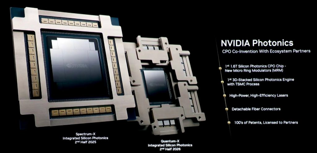 cpo在ai时代的突破性发展插图1 cpo在ai时代的突破性发展插图1